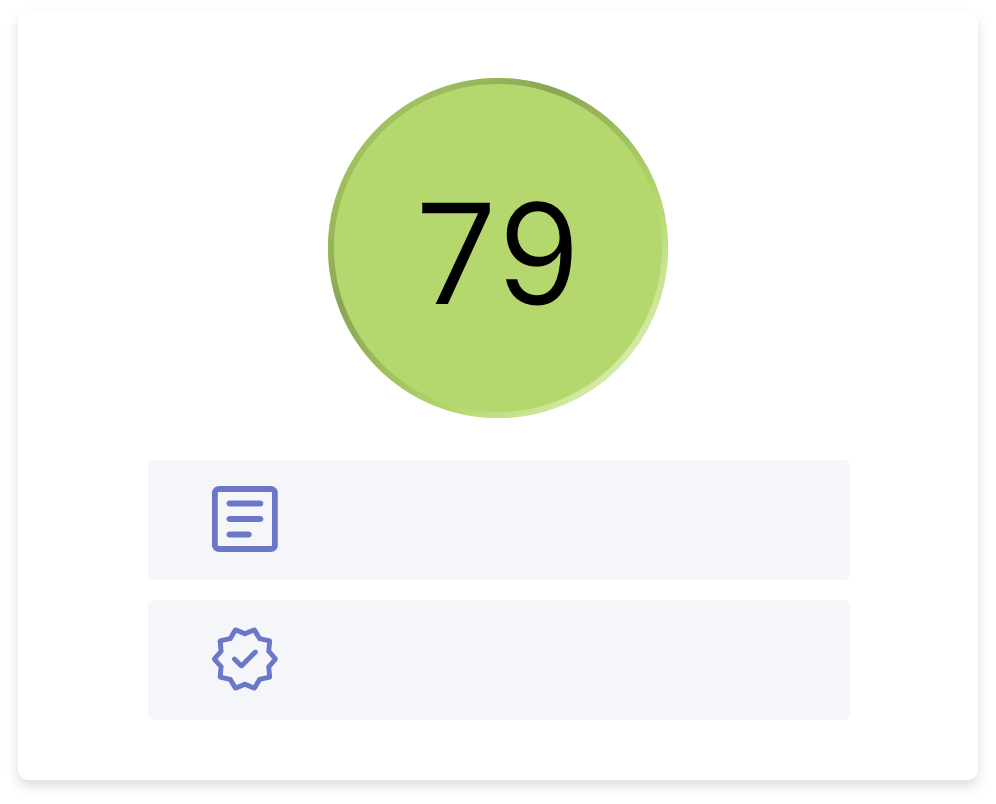 Signal Score visualization